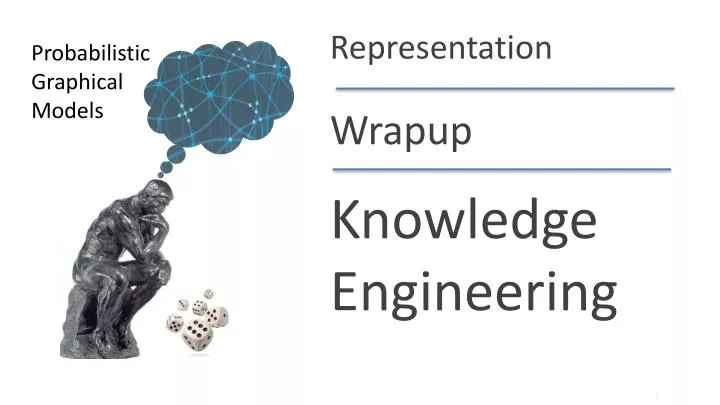 knowledge engineering