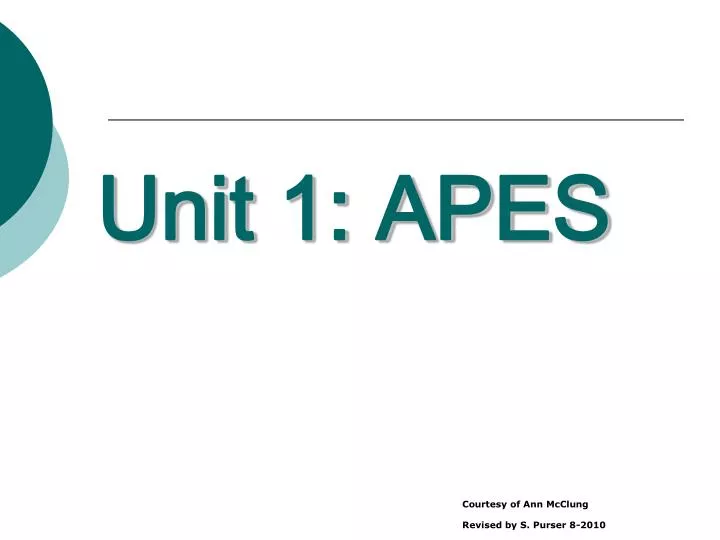 unit 1 apes