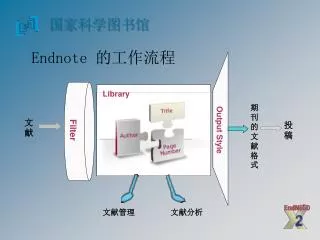 endnote