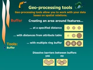 Geo-processing tools