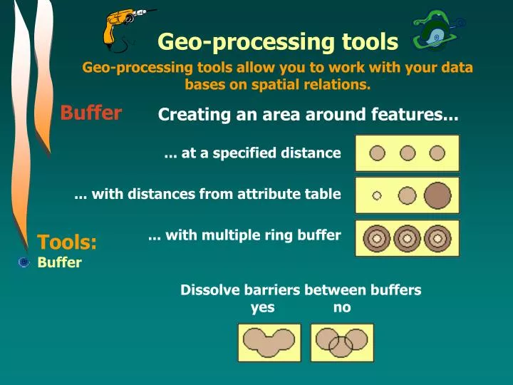 geo processing tools