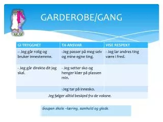 garderobe gang