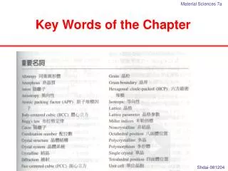 Key Words of the Chapter