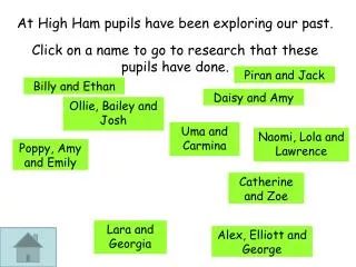 At High Ham pupils have been exploring our past.