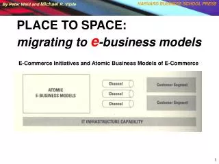 PLACE TO SPACE: migrating to e -business models