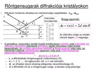 r ntgensugarak diffrakci ja krist lyokon