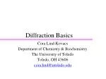Diffraction Basics - slide 1