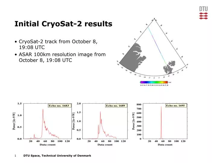 initial cryosat 2 results