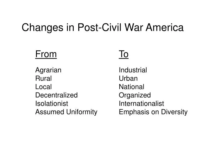 changes in post civil war america