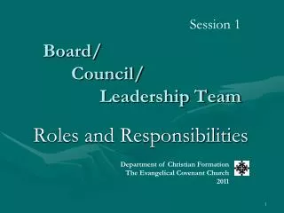 Board/ 	Council/ 		Leadership Team