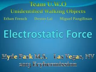 Electrostatic Force