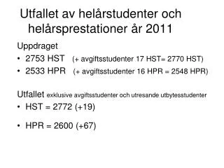utfallet av hel rstudenter och hel rsprestationer r 2011