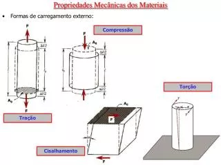 propriedades mec nicas dos materiais