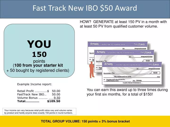 fast track new ibo 50 award