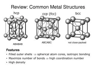Review: Common Metal Structures