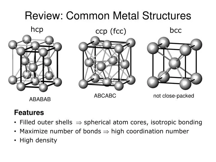 review common metal structures