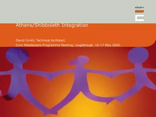 Athens/Shibboleth Integration
