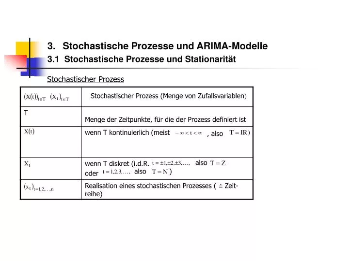 3 stochastische prozesse und arima modelle 3 1 stochastische prozesse und stationarit t