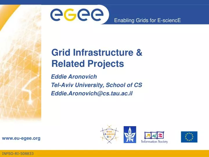 grid infrastructure related projects