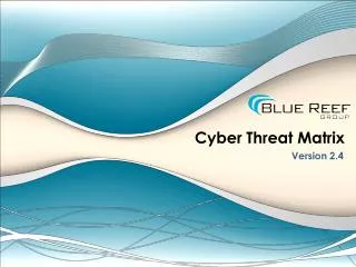 Cyber Threat Matrix