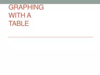 Graphing with a Table