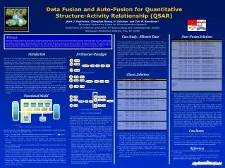 Data Fusion and Auto-Fusion for Quantitative Structure-Activity Relationship (QSAR)