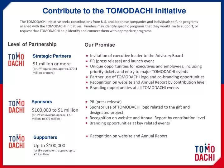 contribute to the tomodachi initiative