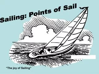 Sailing: Points of Sail