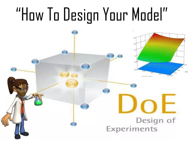 how to design your model