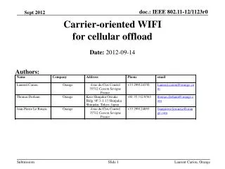 Carrier-oriented WIFI for cellular offload