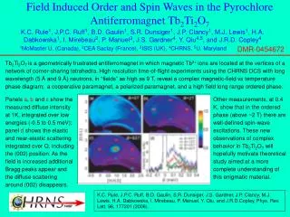Field Induced Order and Spin Waves in the Pyrochlore Antiferromagnet Tb 2 Ti 2 O 7