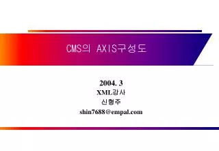 cms axis