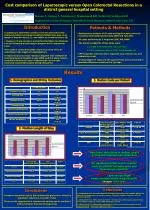 Cost Comparison of Laparoscopic vs Open Colorectal Resections in a District General Hospital - slide 1