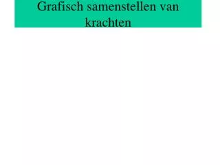 grafisch samenstellen van krachten