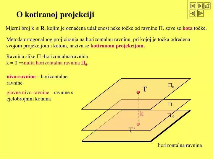 o kotiranoj projekciji