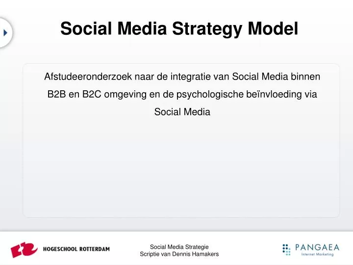 social media strategy model