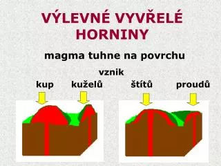 v levn vyv el horniny