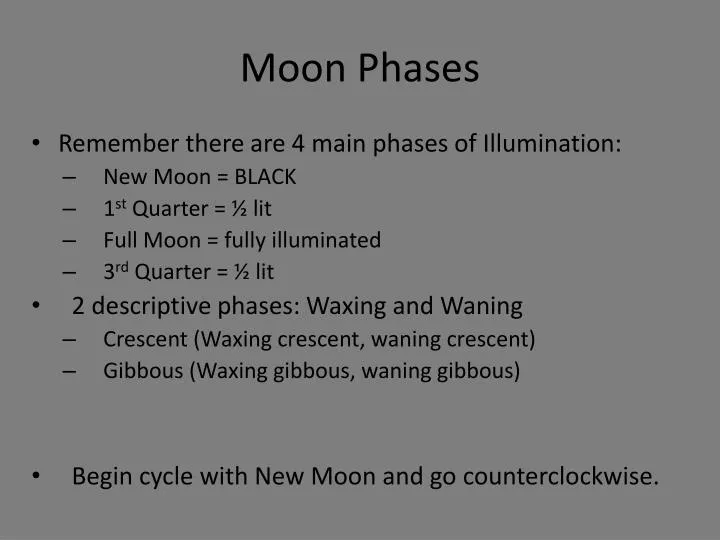 moon phases