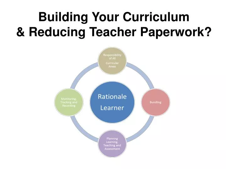 building your curriculum reducing teacher paperwork