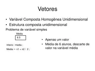 vetores