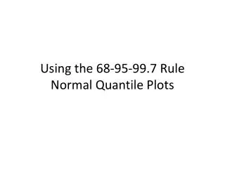 Using the 68-95-99.7 Rule Normal Quantile Plots