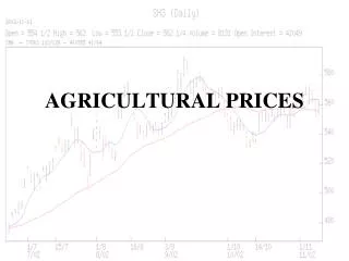 AGRICULTURAL PRICES
