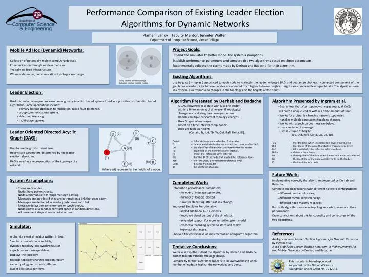 performance comparison of existing leader election algorithms for dynamic networks