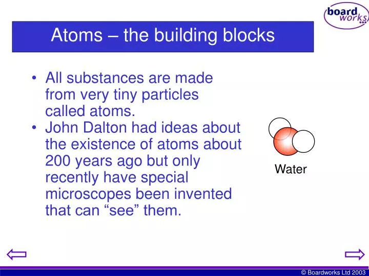atoms the building blocks