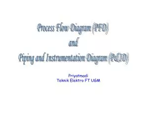 Process Flow Diagram (PFD) and Piping and Instrumentation Diagram (P&amp;ID)