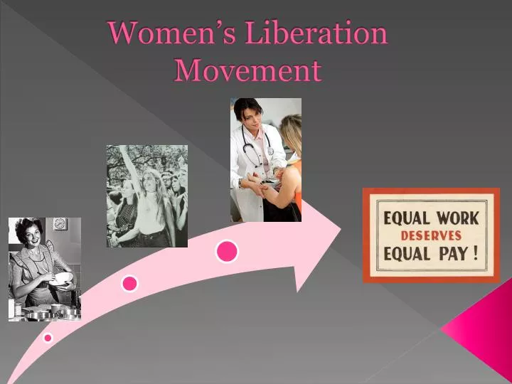 women s liberation movement