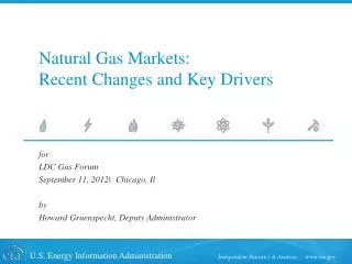 Natural Gas Markets: Recent Changes and Key Drivers