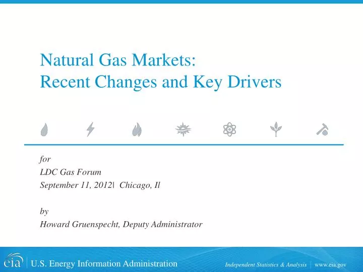 natural gas markets recent changes and key drivers