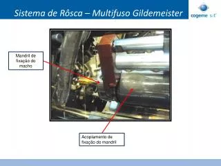 sistema de r sca multifuso gildemeister