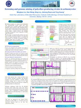 Screening and genome mining of polyether-producing strains in actinomycetes